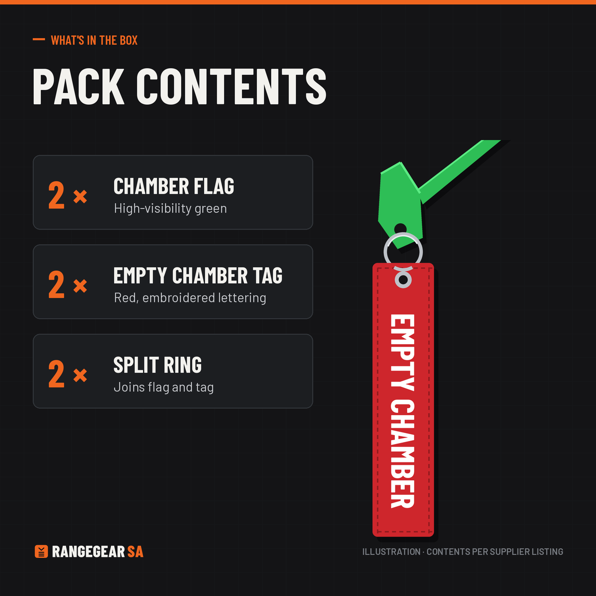 Chamber Safety Flags with EMPTY CHAMBER Tags (2 sets)