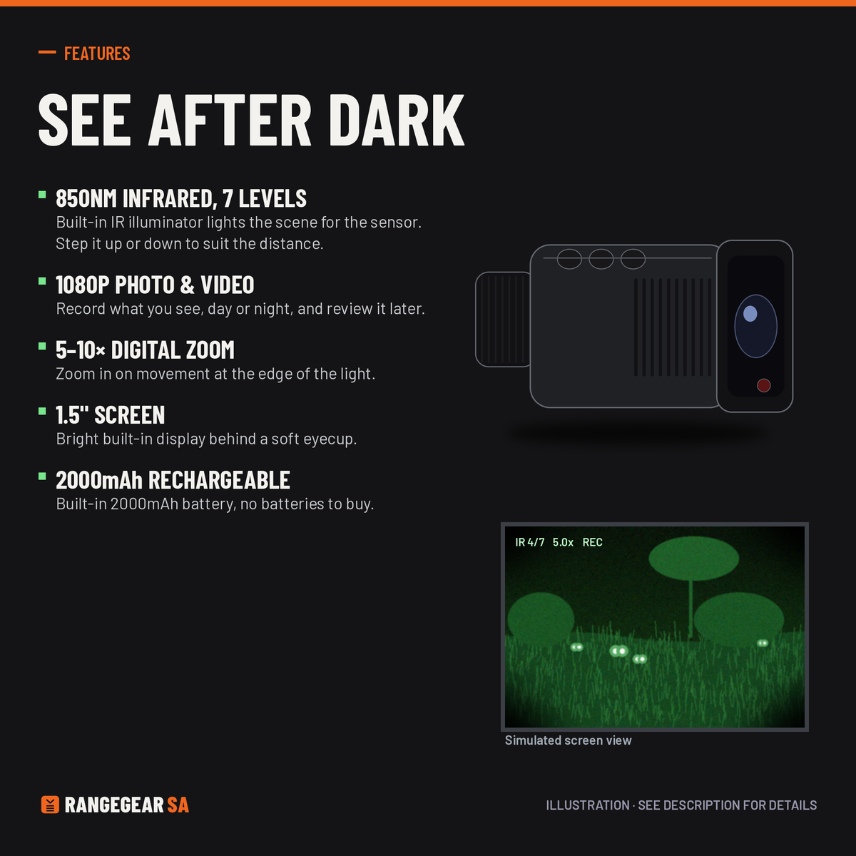 Digital Night Vision Monocular – 1080p, 5–10× Zoom, IR